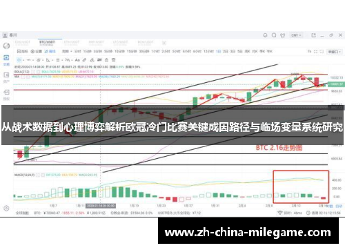从战术数据到心理博弈解析欧冠冷门比赛关键成因路径与临场变量系统研究 从战术数据到心理博弈解析欧冠冷门比赛关键成因路径与临场变量系统研究