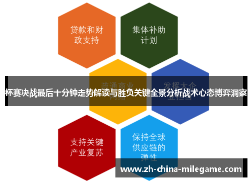 杯赛决战最后十分钟走势解读与胜负关键全景分析战术心态博弈洞察 杯赛决战最后十分钟走势解读与胜负关键全景分析战术心态博弈洞察