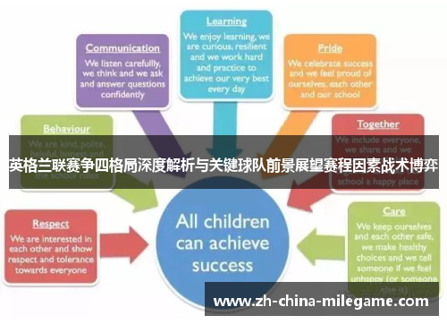 英格兰联赛争四格局深度解析与关键球队前景展望赛程因素战术博弈 英格兰联赛争四格局深度解析与关键球队前景展望赛程因素战术博弈