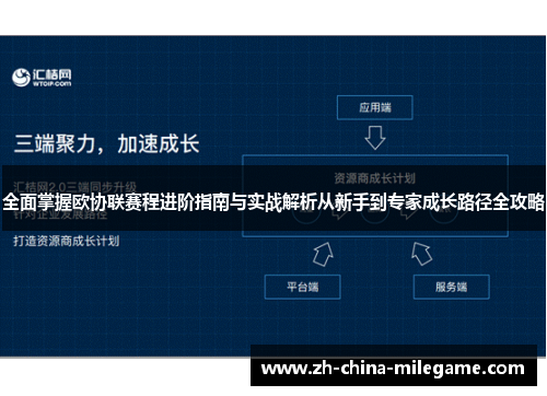 全面掌握欧协联赛程进阶指南与实战解析从新手到专家成长路径全攻略 全面掌握欧协联赛程进阶指南与实战解析从新手到专家成长路径全攻略