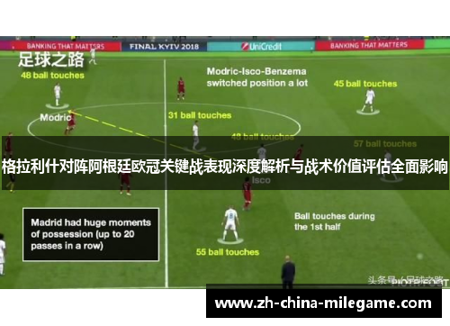 格拉利什对阵阿根廷欧冠关键战表现深度解析与战术价值评估全面影响 格拉利什对阵阿根廷欧冠关键战表现深度解析与战术价值评估全面影响