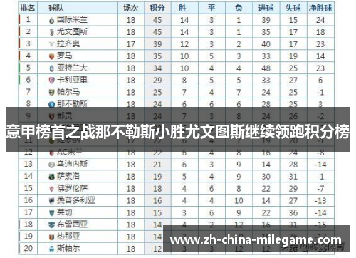 意甲榜首之战那不勒斯小胜尤文图斯继续领跑积分榜 意甲榜首之战那不勒斯小胜尤文图斯继续领跑积分榜